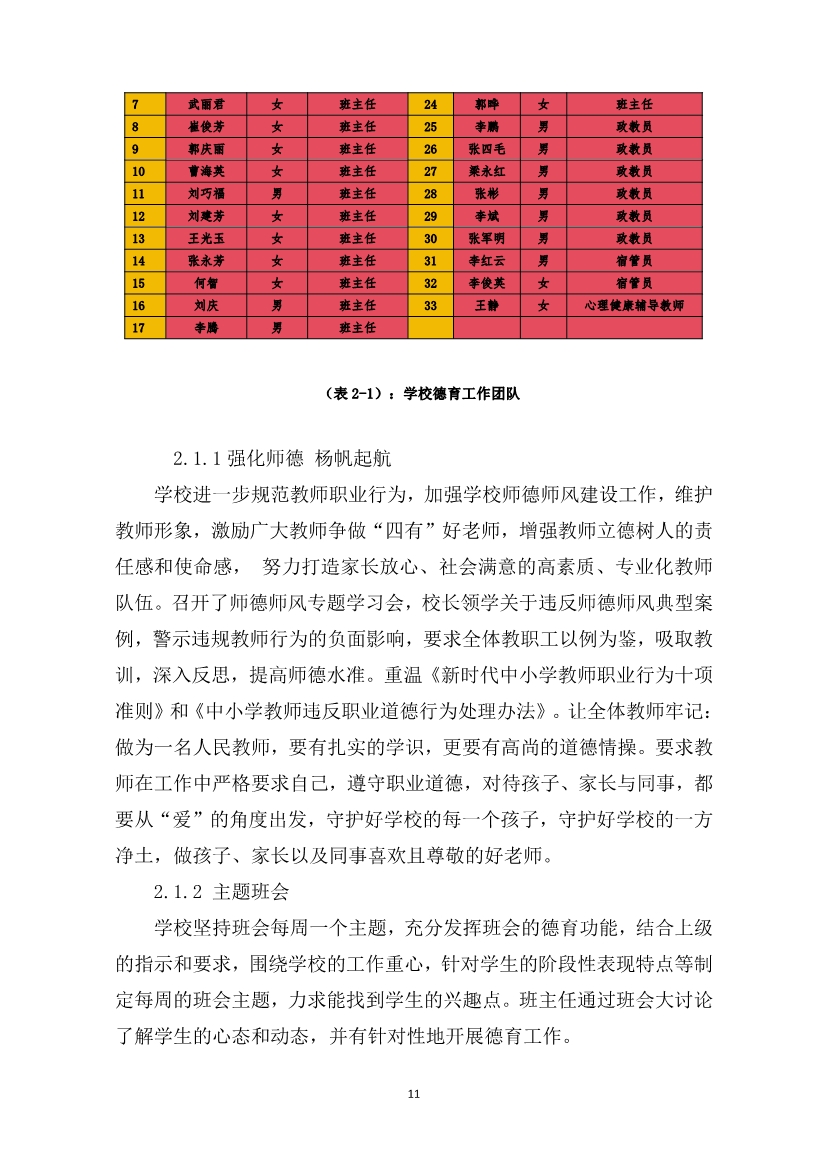 012415154481_0盂县职业技术学校质量年报2023_11.jpg