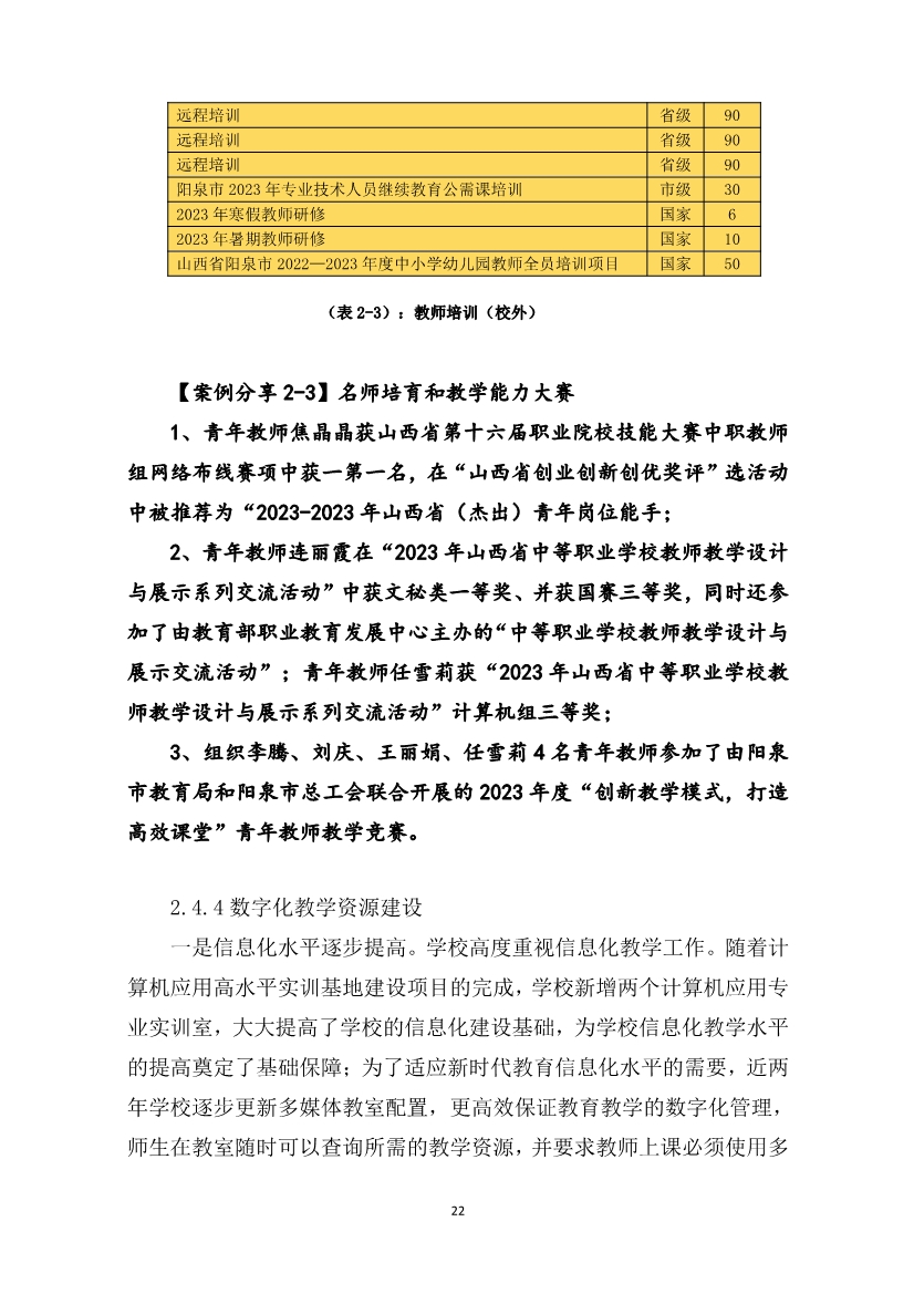 012415154481_0盂县职业技术学校质量年报2023_22.jpg