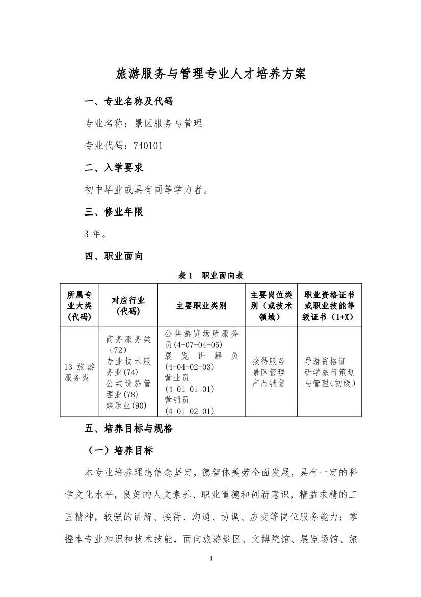 旅游服务与管理专业人才培养方案(图1)