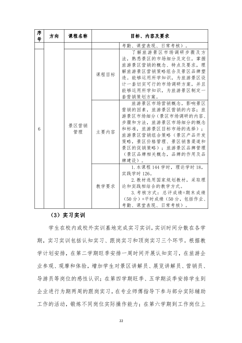 旅游服务与管理专业人才培养方案(图22)