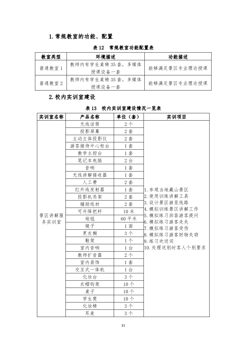 旅游服务与管理专业人才培养方案(图31)