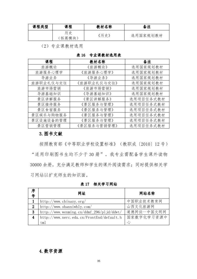 旅游服务与管理专业人才培养方案(图35)