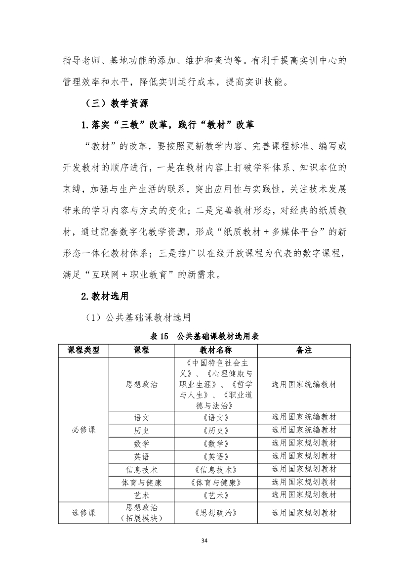 旅游服务与管理专业人才培养方案(图34)