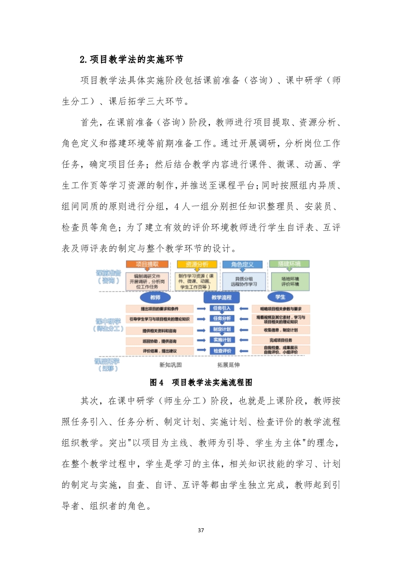 旅游服务与管理专业人才培养方案(图37)