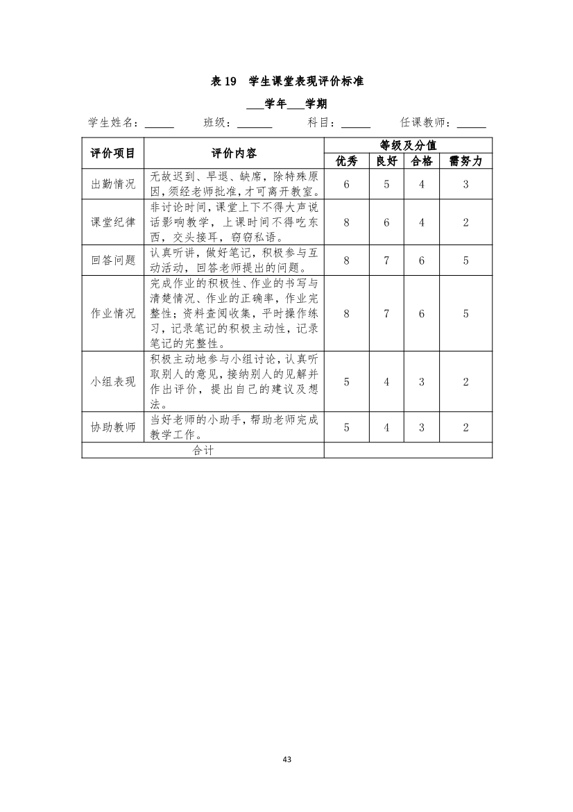 旅游服务与管理专业人才培养方案(图43)